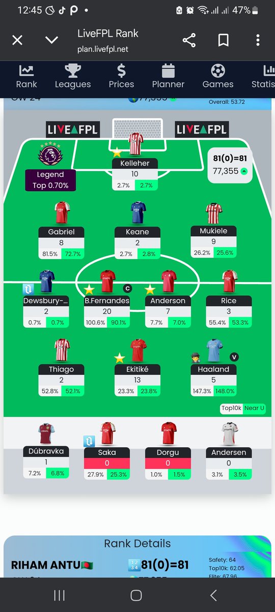 Fplantu007's tweet photo. Gw 24
125k➡️77k 
#FPLCommunity https://t.co/Fv5PpjAFYx