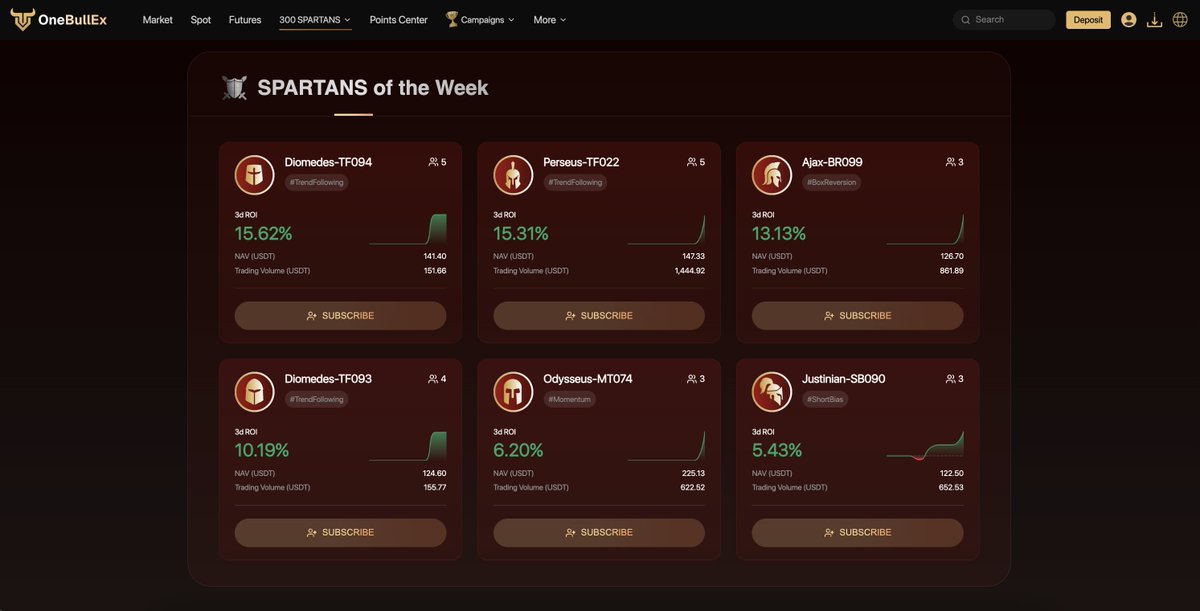 300SPARTANS tweet media