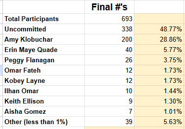 Josh Martin tweet media
