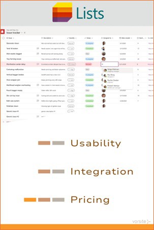 Vorsite's tweet photo. Recommendations Smartsheet is best suited for mid-to-large enterprises with intricate project requirements.

Read more 👉 https://t.co/feSeWF5pne

#ProductiveWorkEnvironment #SteepLearningCurve #CreateCustomWorkflows https://t.co/PV9z9DP2HP