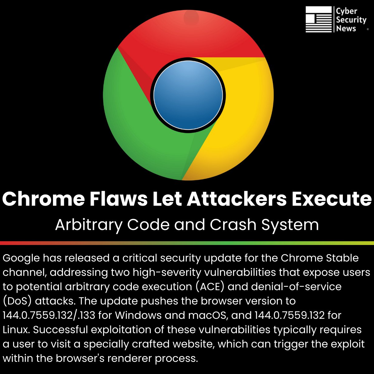 ⚠️ Chrome Vulnerabilities Let Attackers Execute Arbitrary Code and Crash System 

Source: cybersecuritynews.com/chrome-vulnera…

Google has released a critical security update for the Chrome Stable channel, addressing two high-severity vulnerabilities that expose users to potential arbitrary