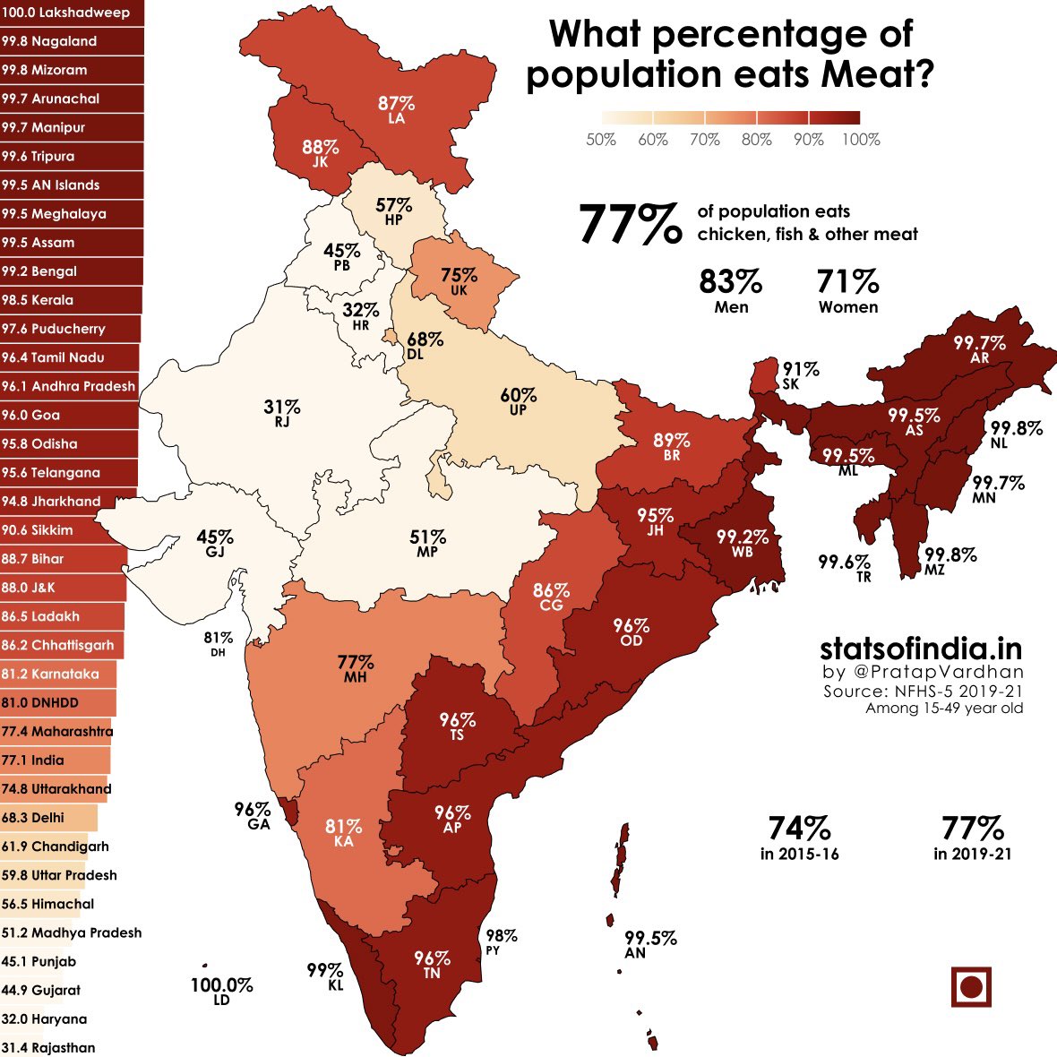 Āryāvarta tweet media