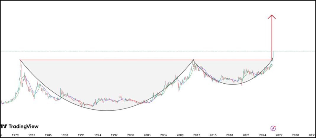 Oumarbs's tweet image. Yeni yıl #tera kurumu’nun tek bir projesi var, #smrva ve #dstkf’den çıkan paralar,bu yeni hisseye giriş yapıyor, takas anlık olarak %76 toplandı, yakında #ıeyho gibi kilit gidecek, bu hisseyi bilmeyenler beni takip et beğeni rt ve yorum bırak, dm kutularınıza tek tek yazıyorum ✍️