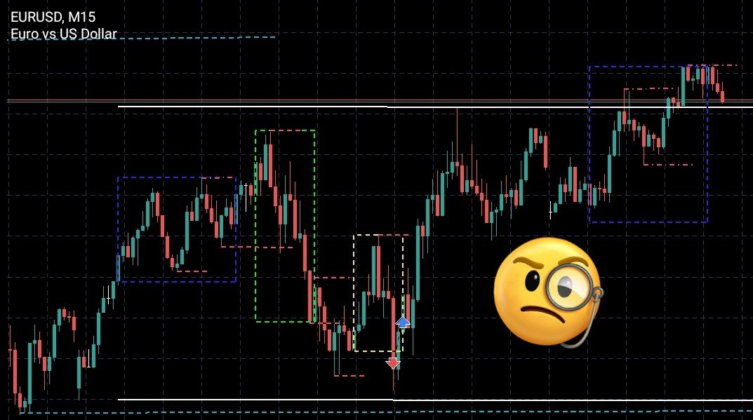 FX_STEEL1's tweet photo. EURUSD – Pre-London thoughts 📉
We’re just about to leave the Asian session and move into London.
One thing that stands out:
the Asian range is pretty wide today, which already makes a clean London continuation unlikely. https://t.co/BAazDh0q6F