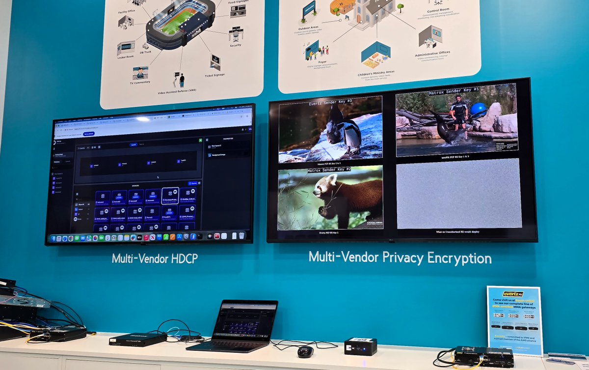 EvertzAV tweet media