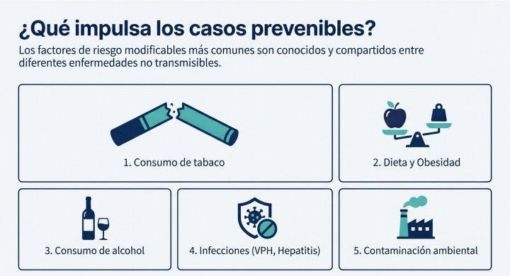 TBSONORA's tweet photo. Dia mundial contra el cáncer 4 de Febrero https://t.co/Yo2sGyKnqM