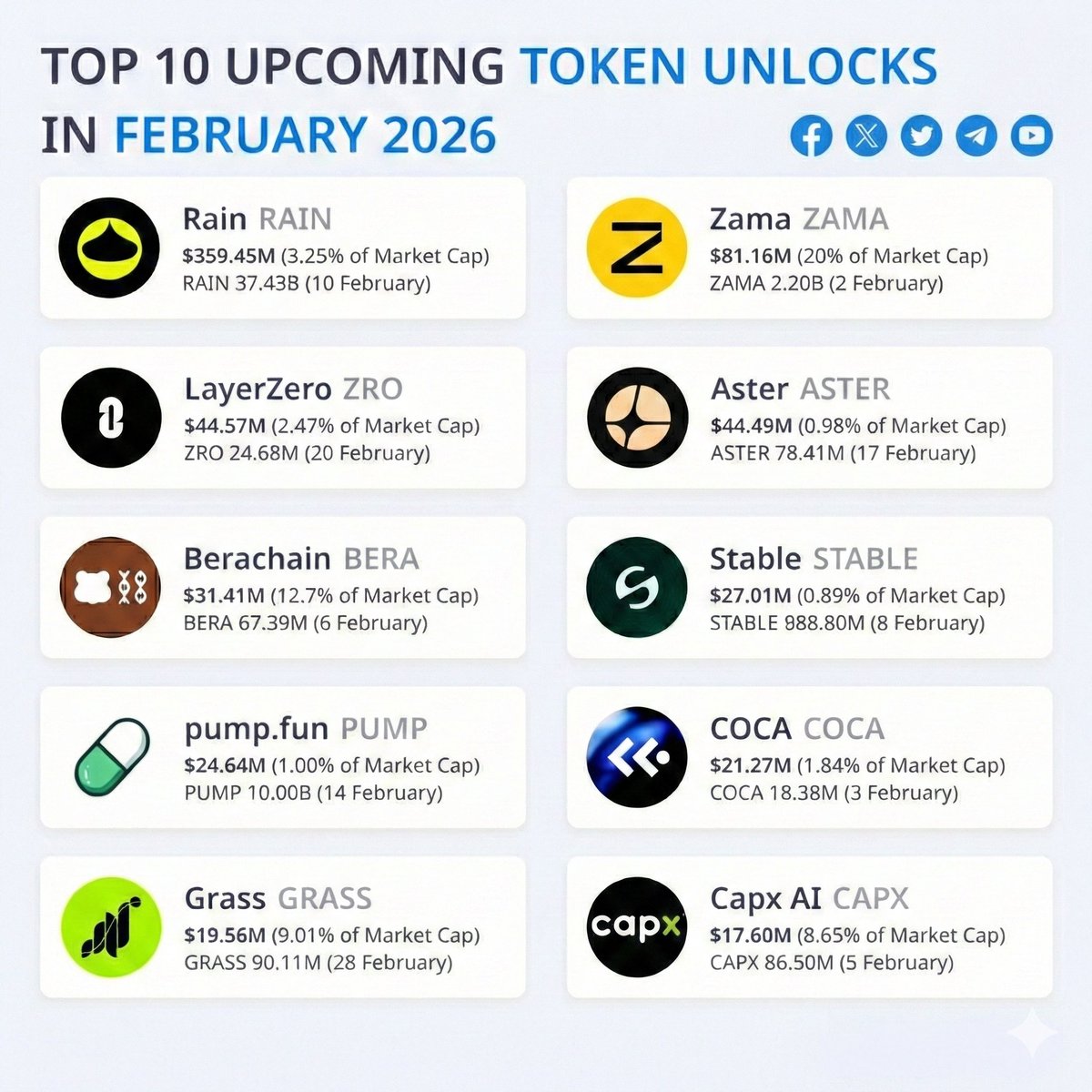 CryptoSense tweet media