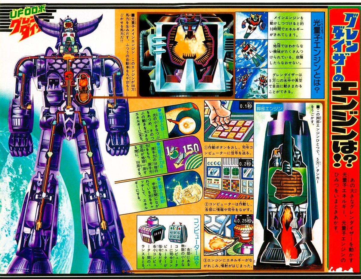 A good way to introduce young people to #Technology! #グレン