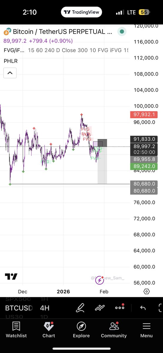 Flyboynaza🌟 tweet media