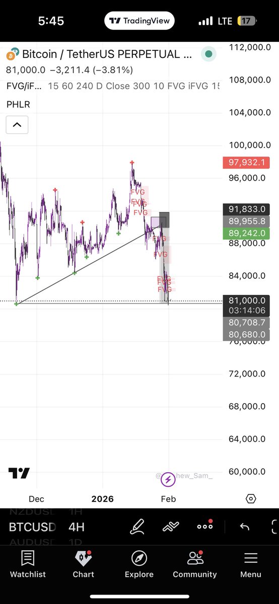 Flyboynaza🌟 tweet media