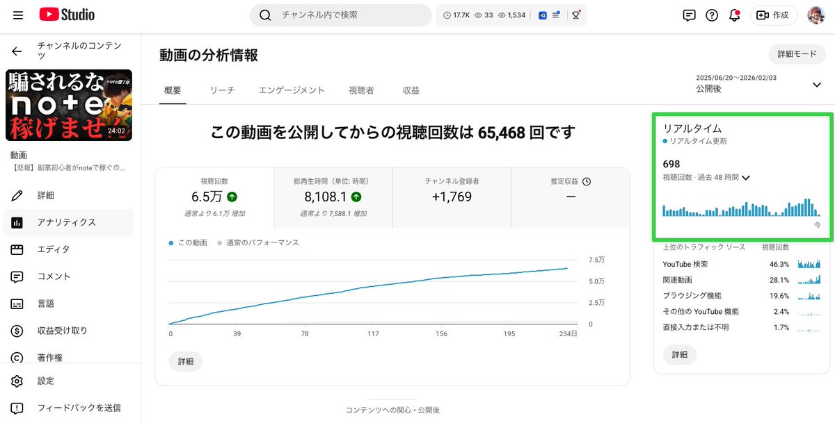 たつみん「ストレスポイ捨て起業術」著者 (@shennronn_Drums) / Posts / X
