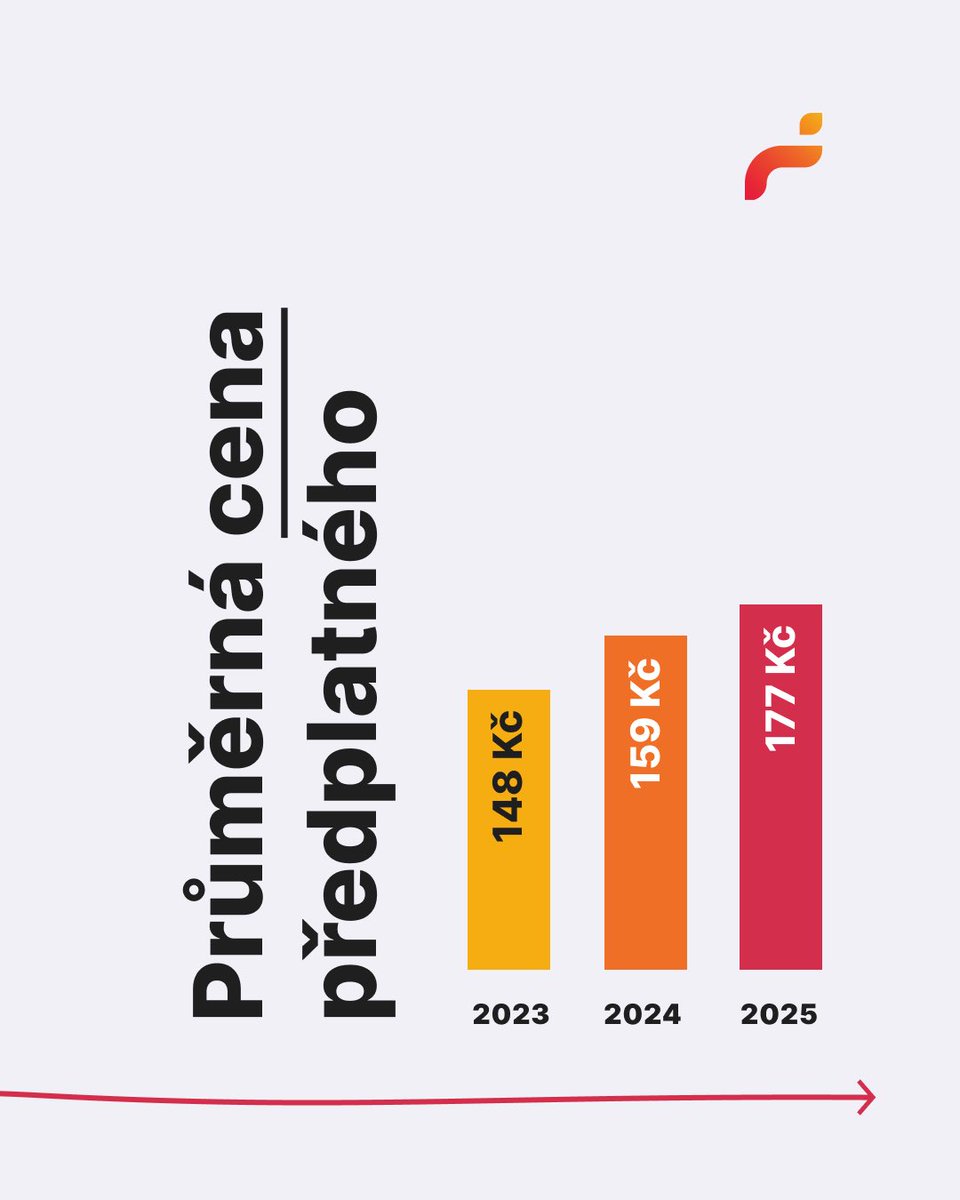 forendors tweet media