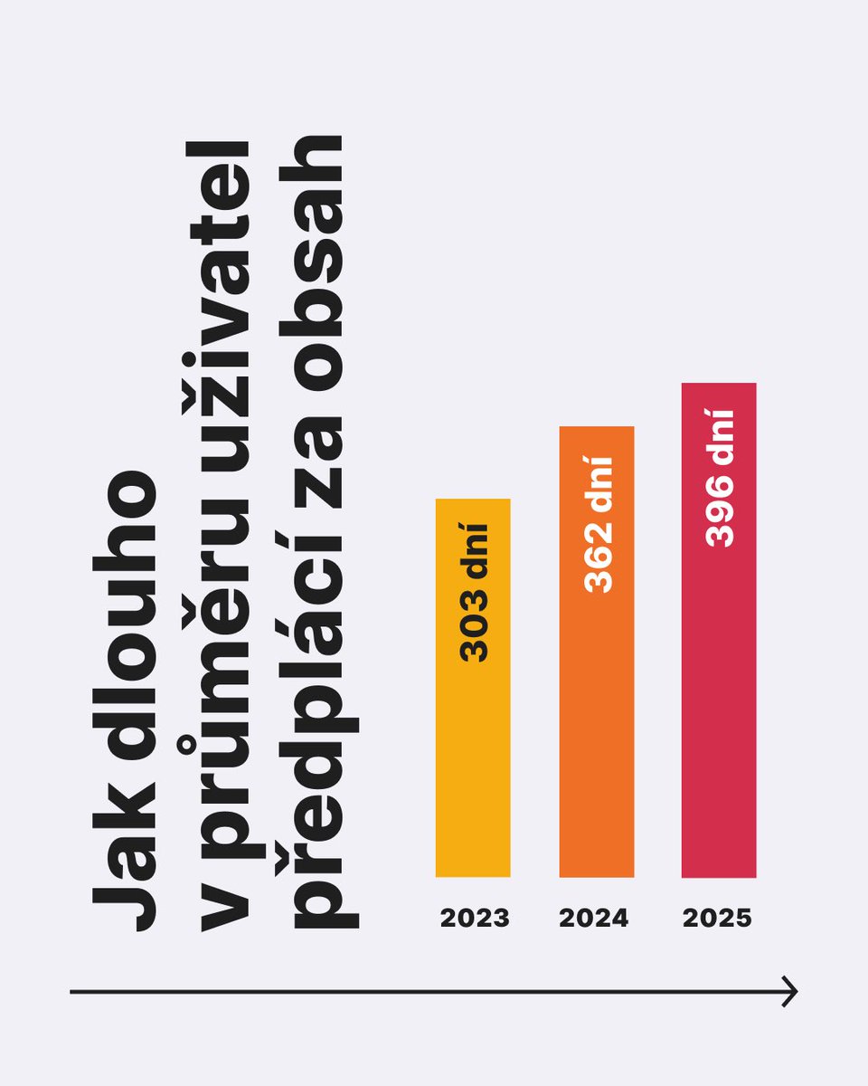 forendors tweet media