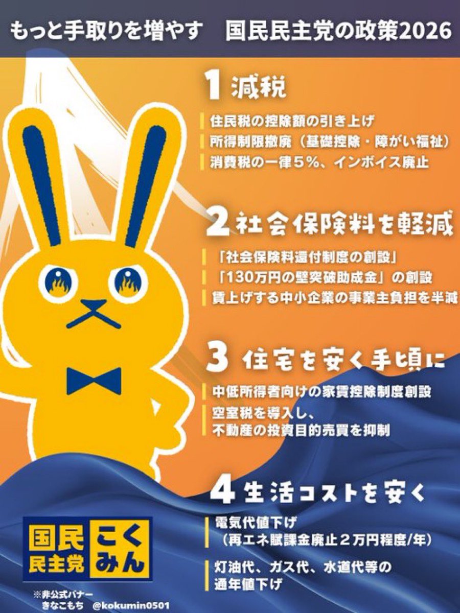 akekazemae's tweet image. #だから私は国民民主党 
#国民民主党を野党第一党に 

残念ながらどうも国会みてると年少扶養控除には否定的な自民党

でもね、臨時国会初日。
きちんと法案作成さて提出してくれた政党があるんです。
現役世代特化型の政策が周り回って年金世代の年金をあげてくれる

あ、国民民主党っていいます