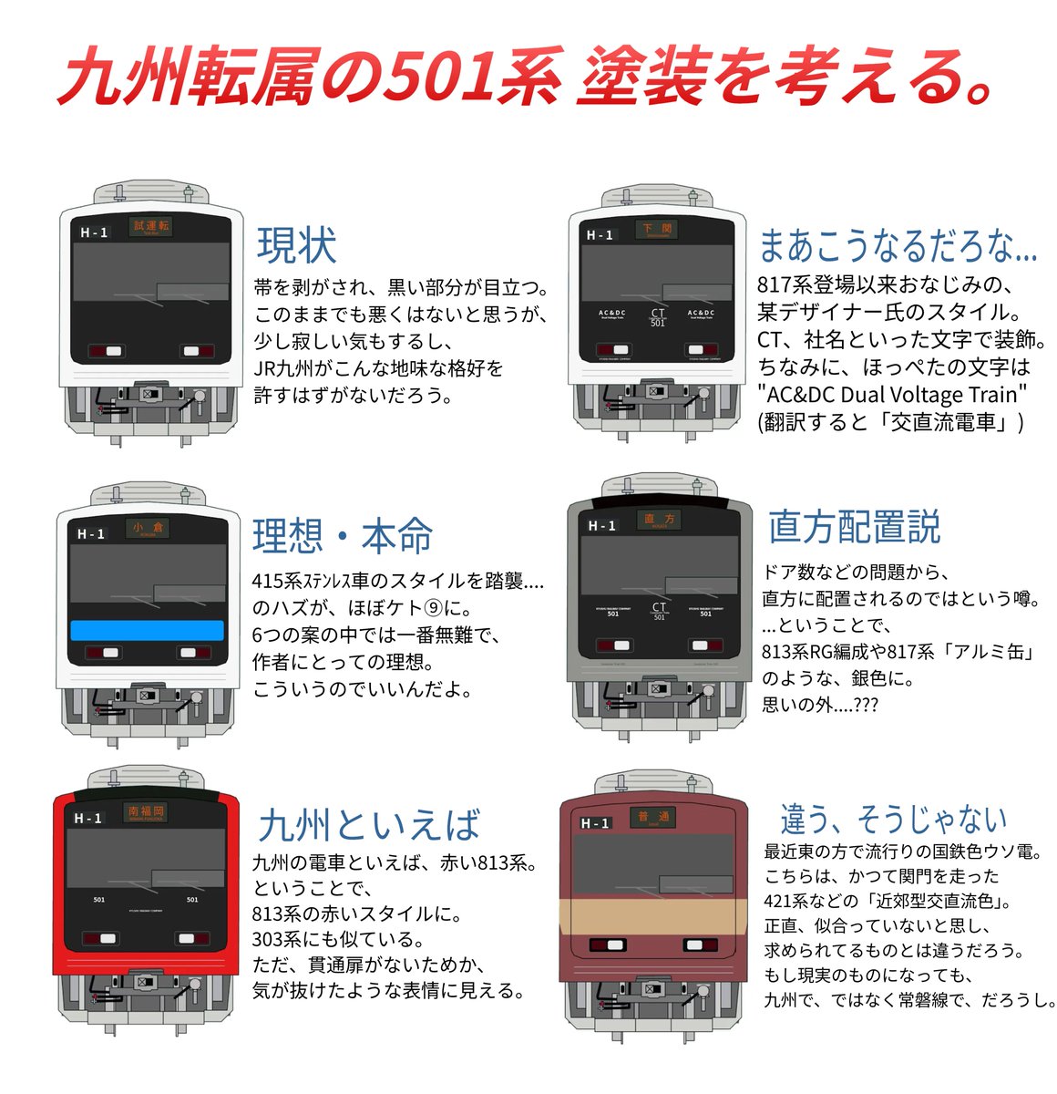 Kogagolfjomae's tweet photo. 501系の塗装考えてみた
#501系 https://t.co/0dgj4tXr4o