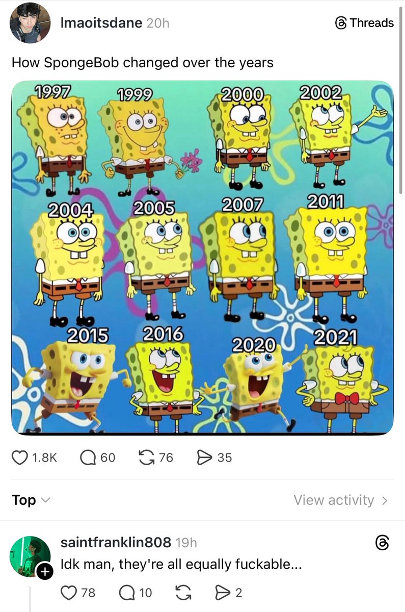 Hmm is spongebob fuckable?