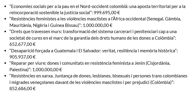 Adverteix d'un gir a la dreta, com si fos alguna cosa dolenta o perversa. El que és pervers és gastar-se milions d'euros en projectes a Guinea Bissau mentre aquí no funcionen trens, escoles o hospitals