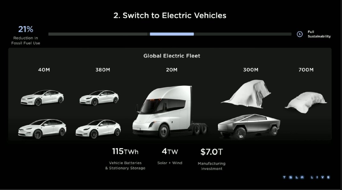 thunderf00t tweet media