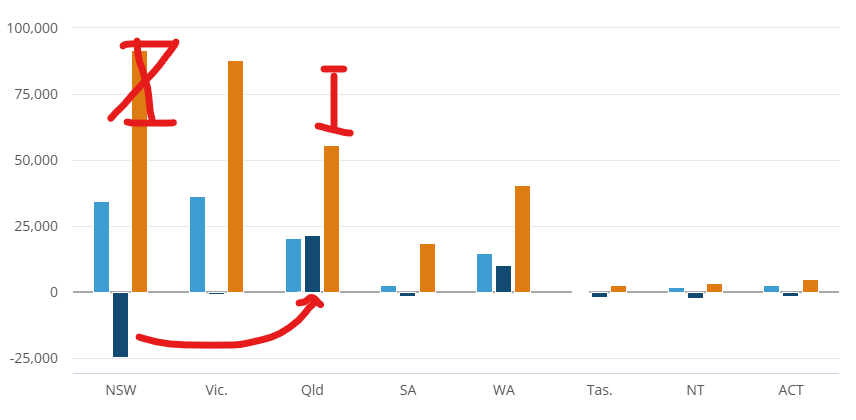 Ali 🇦🇺 tweet media