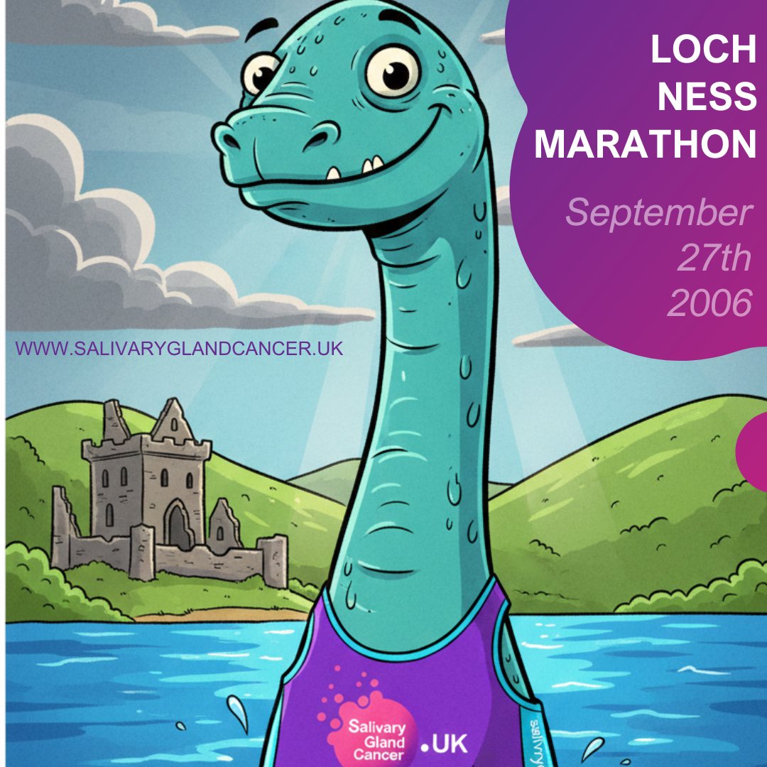 Salivary Gland Cancer | Charity tweet media