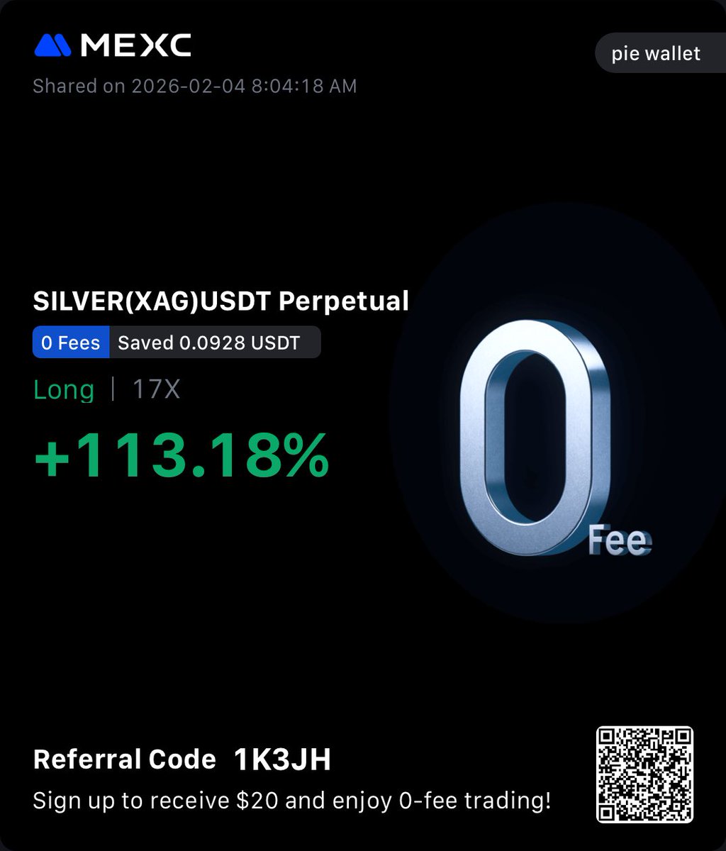 Pie Rsquare 📊 tweet media