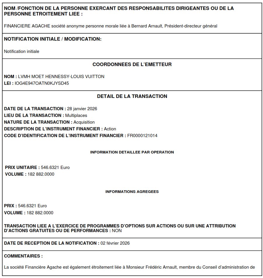 BULLdozers 🚜💪 & Biotechs 💉💊 tweet media
