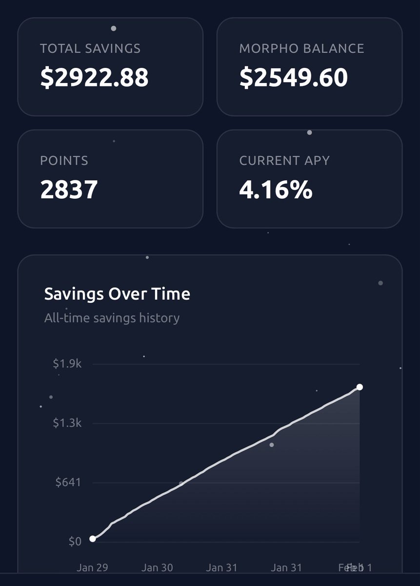 Crypto Lemony(🪬,🪬) tweet media