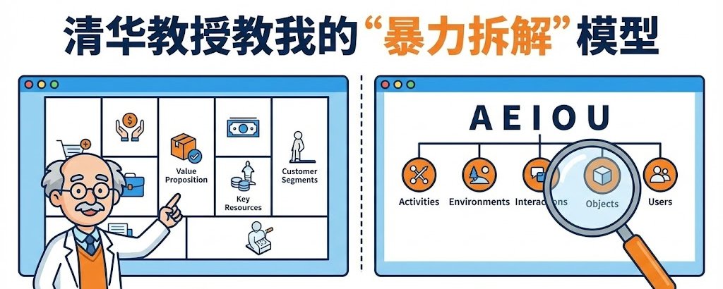 清华老师教我的“暴力拆解”:如何在几小时内掏空一个高手的底层逻辑?