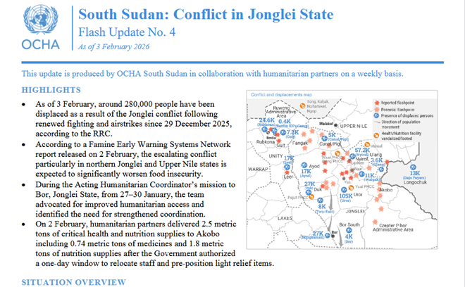 OCHA South Sudan tweet media