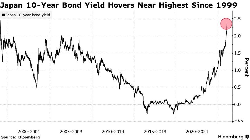 The Kobeissi Letter tweet media