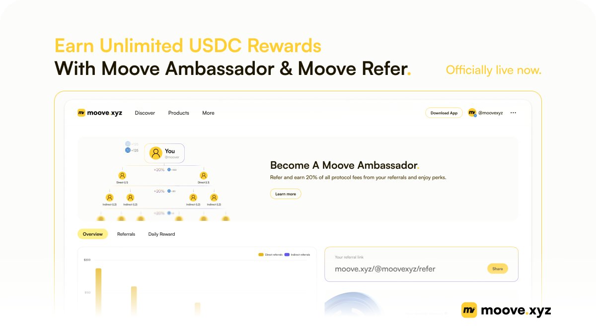 £M£S€N tweet media