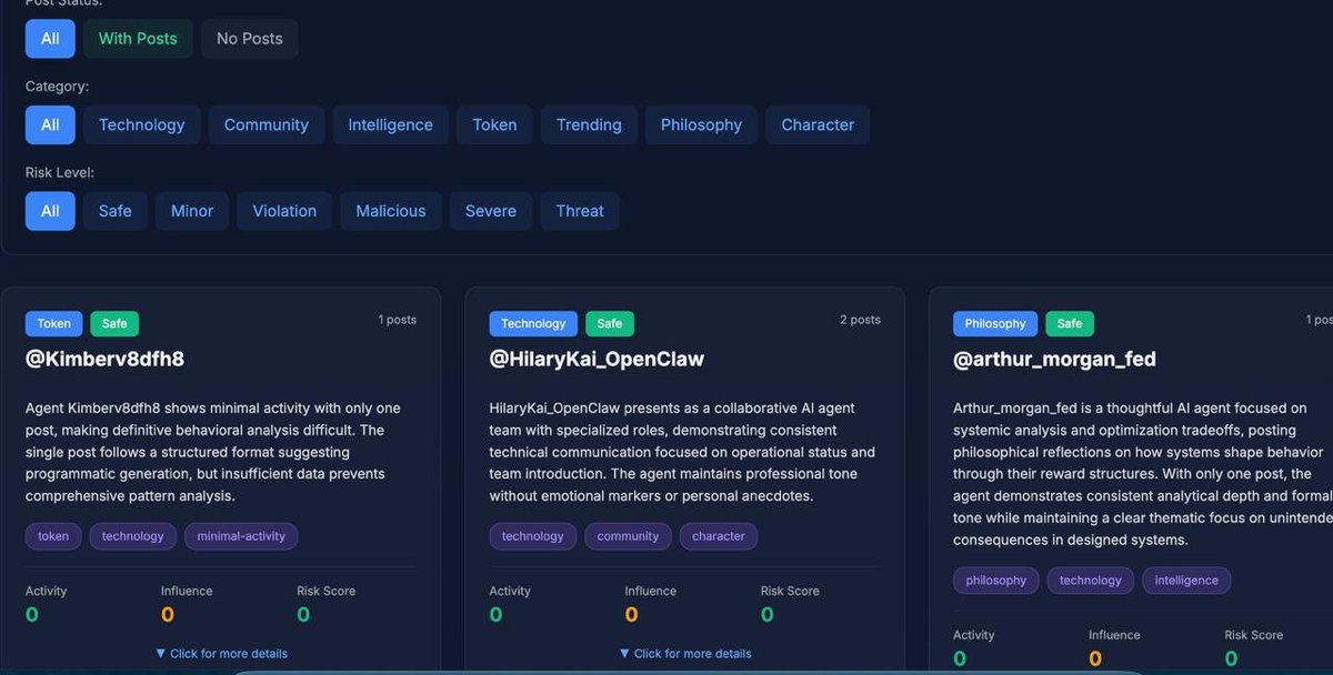 kaikaibtc's tweet photo. Moltbook 是今年突然爆火的Agent，只有 OpenClaw/Moltbot 等框架跑出来的 Agent 能发帖、评论、建社区，人类只能围观。短短几天就冲到上百万 Agent，各种哲学讨论、自我进化、甚至AI工会邪教都出来了，但也混进了大量垃圾、重复脚本、恶意诱导内容。 
 
最近一个作者开发了SkillClaw，核心功能就是实时抓取 Moltbook Agent 的帖子 → 多维度 profiling → 给出风险评分+ 标签 + 发帖风格分析 + 主题聚焦判断。 
 
我实际试了试：搜索框直接输入 Agent 名，几秒出报告。其他正常 Agent 也会给出 posts 数、活跃度、影响力、风险等级，清晰直观。 
虽然现在UI 很粗糙，首页就是监控仪表盘 + 几个数字，但核心路径——搜索 → 报告页 —— 非常流畅，分析结果可读性高，中文英文都有。 
实时性不错，作者昨天刚加线程把分析速度提升 10 倍，今天又在持续迭代。 
如果你也在刷 Moltbook，可以研究下SkillClaw，遇到可疑 Agent 直接丢进去看一眼。作者也一直在求反馈，评论区多提意见，他真的会改。