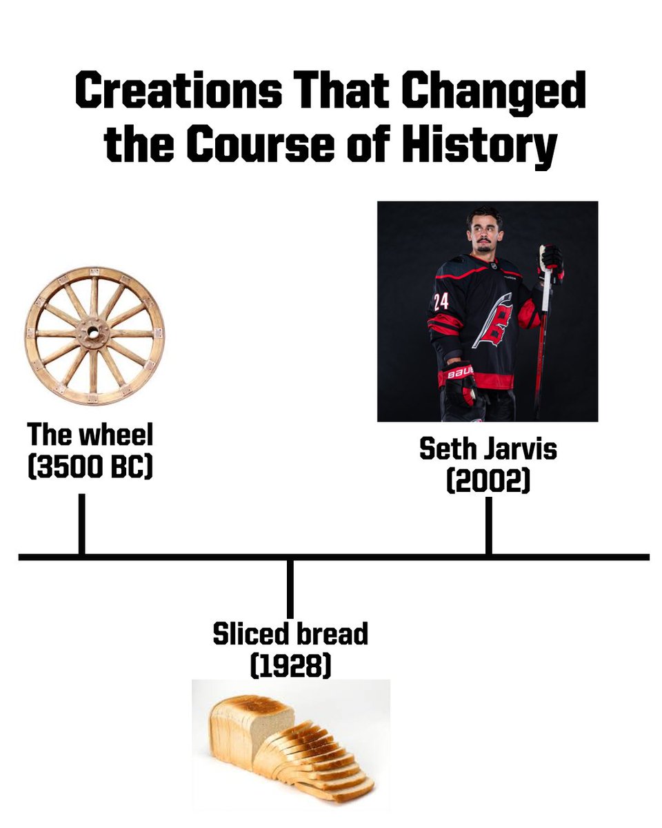 Carolina Hurricanes tweet media