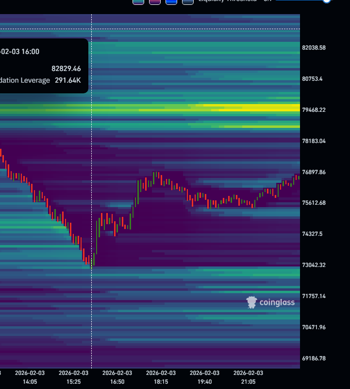 Cryptunado tweet picture