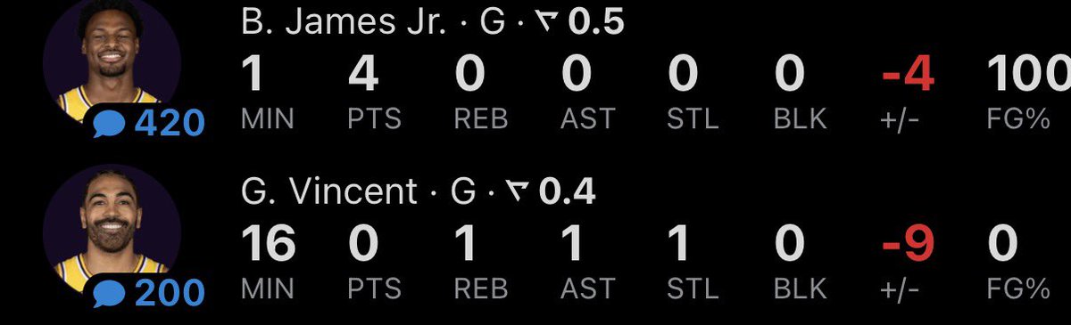nguyenevan_'s tweet photo. #lakers https://t.co/BI2CuLLR8t