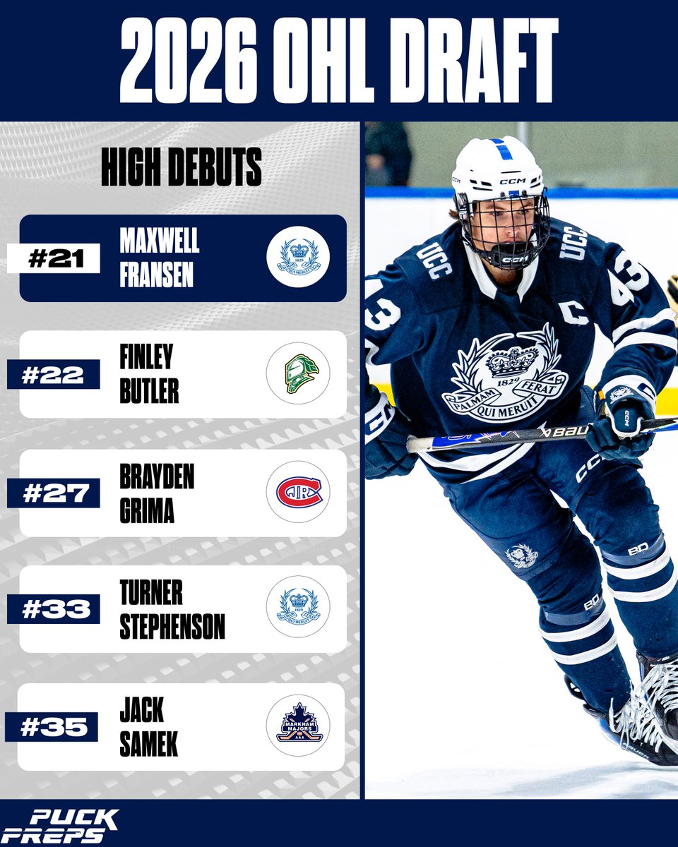 Puck Preps Ontario tweet media