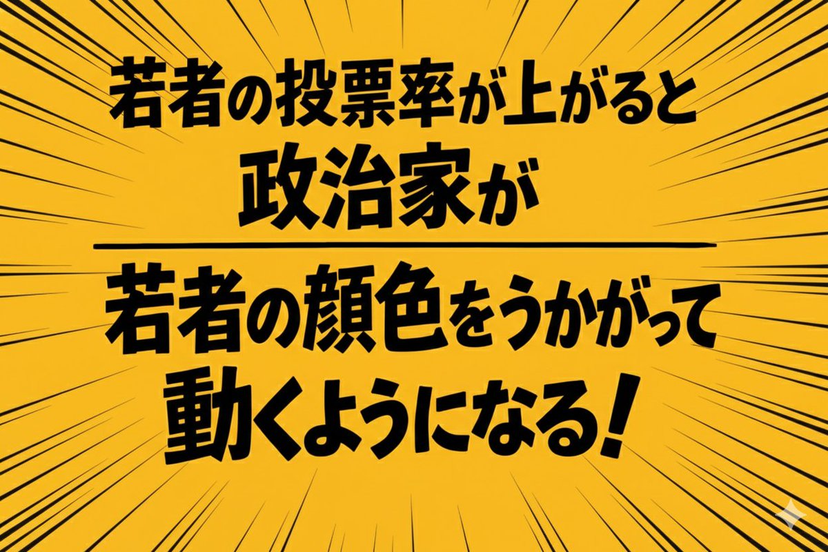 45451919wao's tweet photo. 若者よ＼(^o^)／良く聞け！
これは全体の投票率では無く
「若者の」投票率の話だ！
年寄ばかりが優遇されるのは
投票率が高いからだ！！ https://t.co/ZnW7QVz7Hm