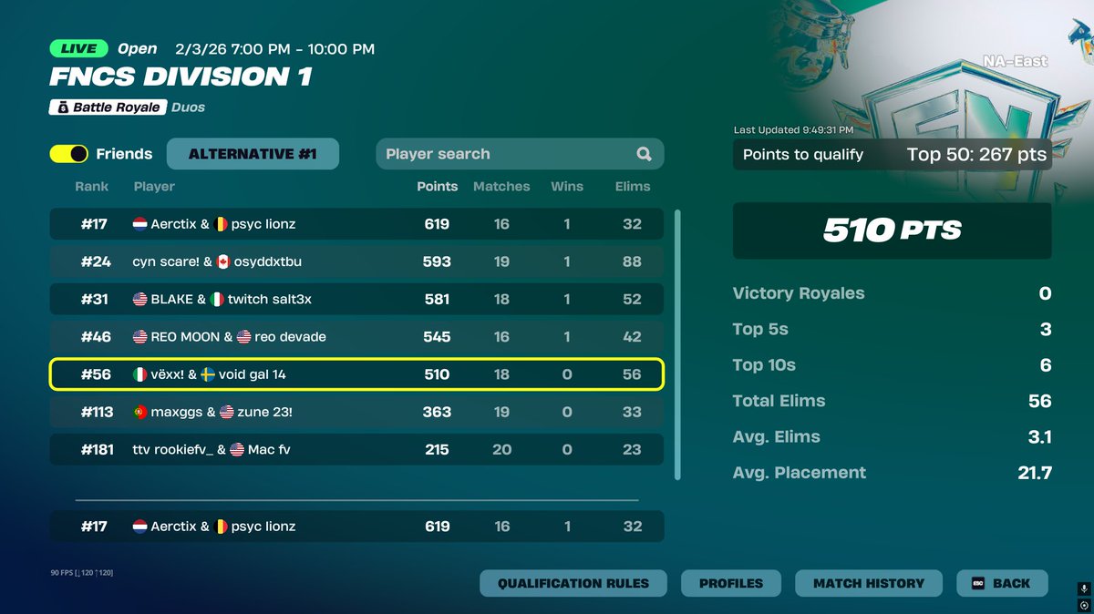 vet lionz tweet media