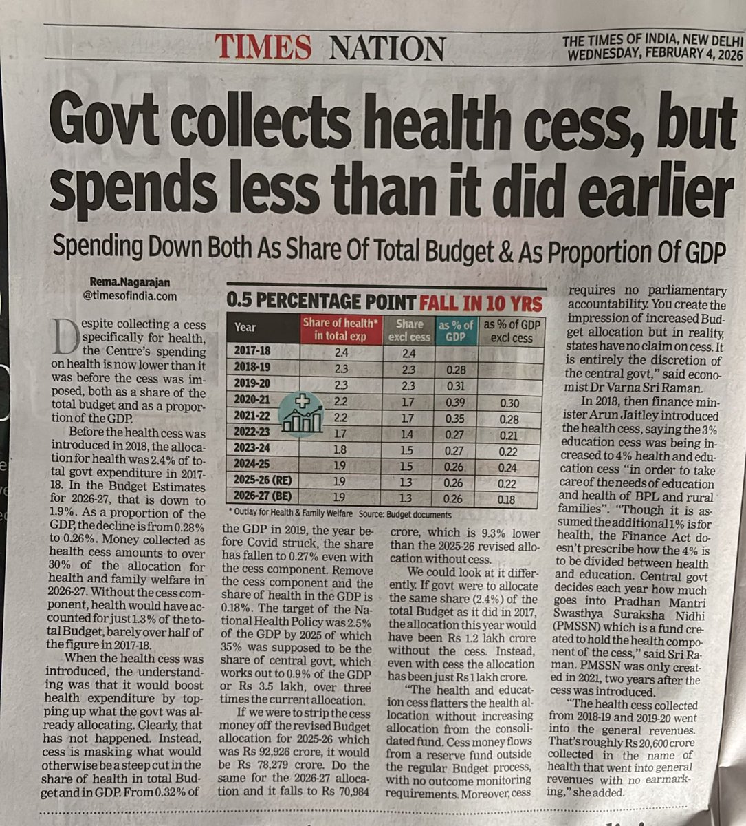 Rema Nagarajan tweet media