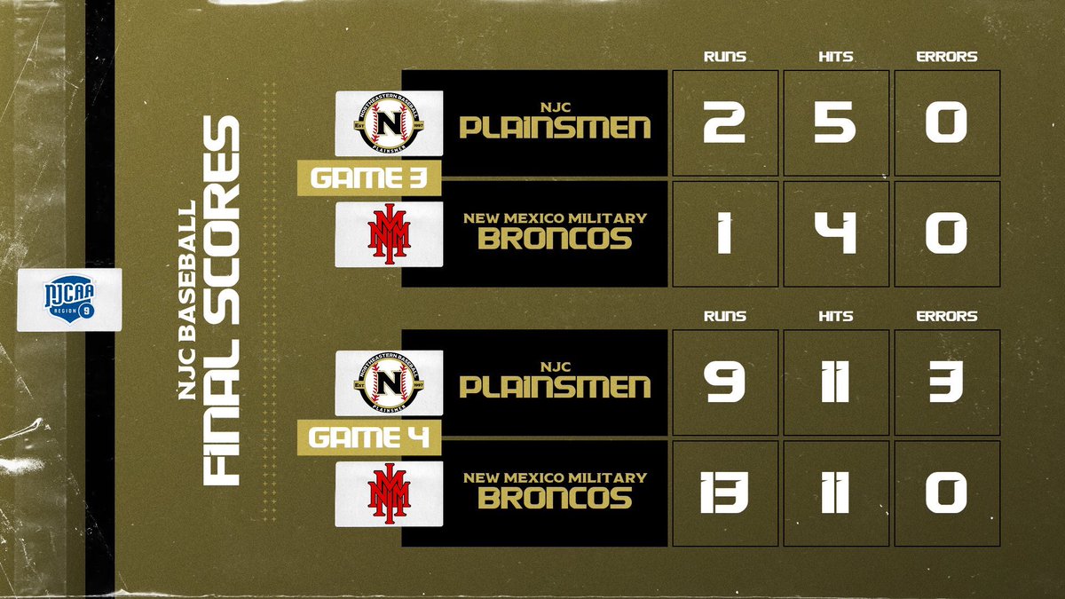 NortheasternBSB tweet media