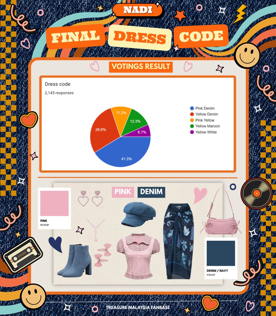 [𝗣𝗨𝗟𝗦𝗘 𝗢𝗡 𝗶𝗻 𝗞𝗟]

𝗗-𝟭𝟭𝟱

🎉 The dress code for PULSE ON Tour in KL will be~

𝗣𝗶𝗻𝗸 𝗗𝗲𝗻𝗶𝗺

#NADIforTREASURE
#TREASUREinKL