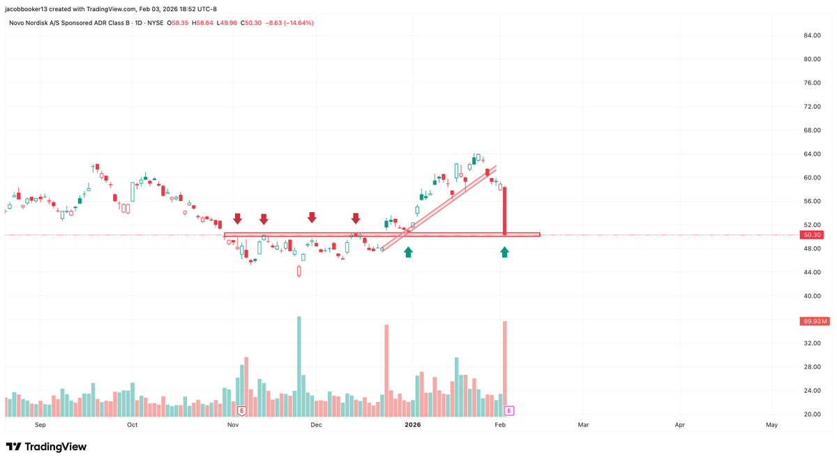 Booker & Co. Financial tweet media