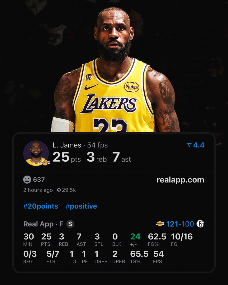 realapp's tweet image. Players with 400 PTS, 100 REB, 100 AST in 2026:

— Luka Doncic
— LeBron James