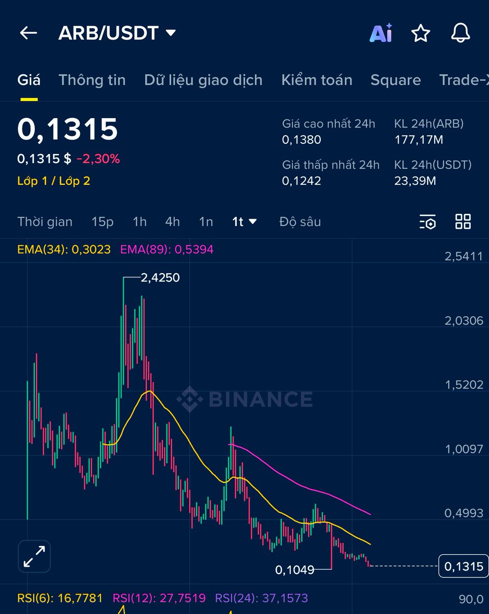 Huyền Sương tweet media