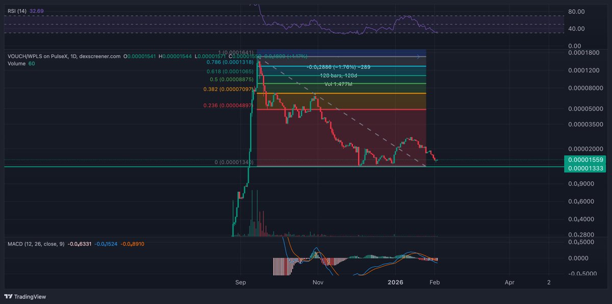 mcbcrypto.pls tweet media