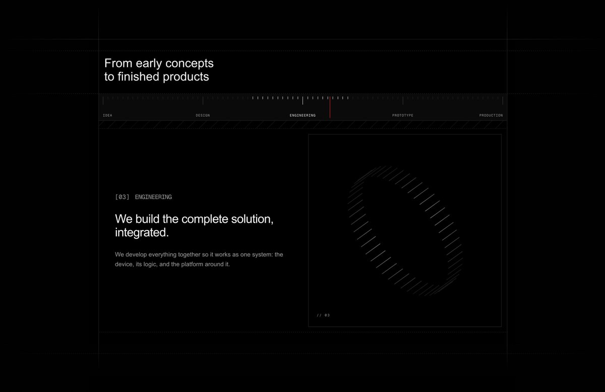 Elian Paredes tweet media