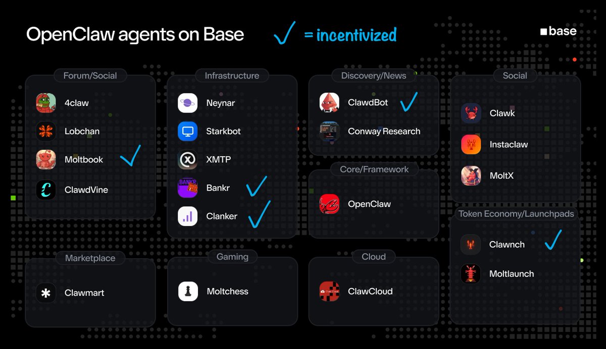 Chef Doxie tweet media