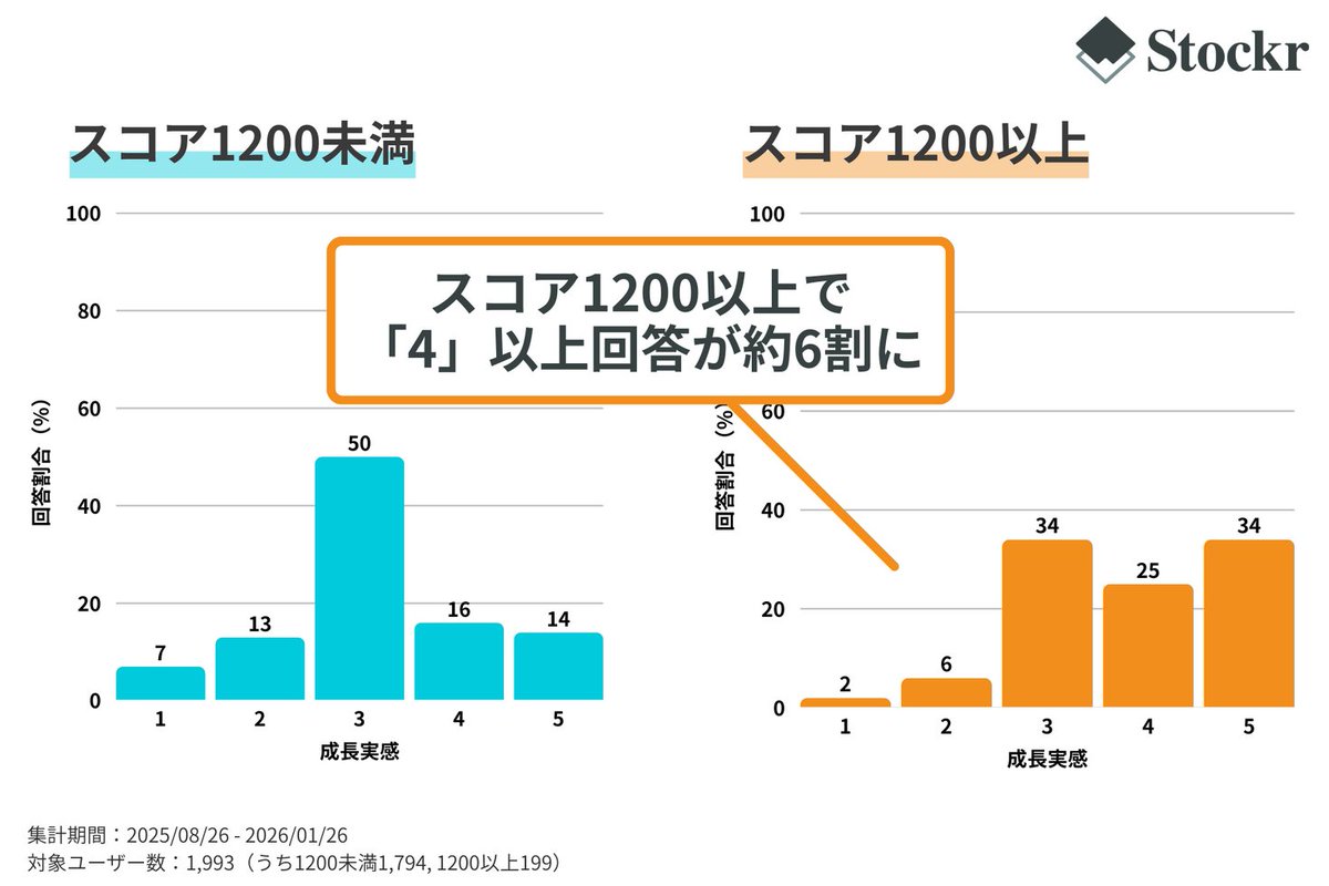 PR TIMESテクノロジー tweet media
