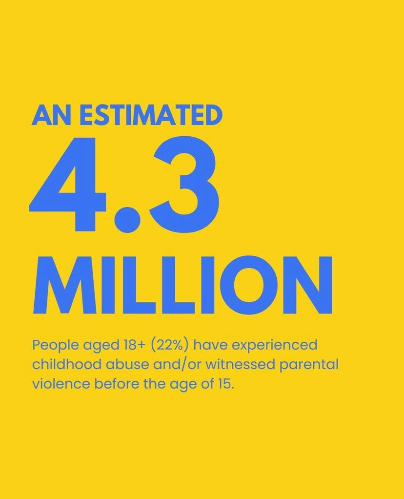 atthearkinc's tweet photo. Partner abuse is more common than we realise and includes emotional and financial harm, not just physical violence. If you or someone you know needs support, At The Ark offers confidential help. Sharing this can raise awareness and remind people they’re not alone. https://t.co/FU9bvCVJmp