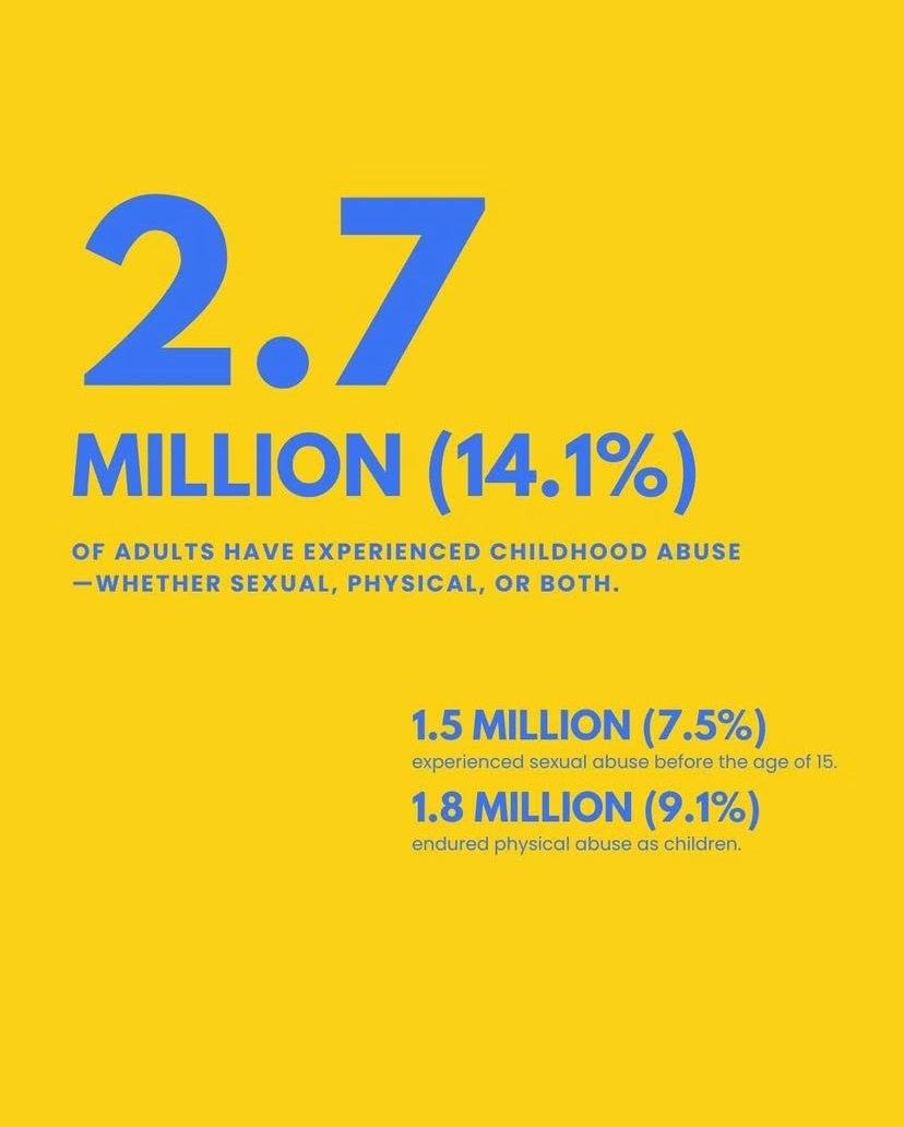 atthearkinc's tweet photo. Partner abuse is more common than we realise and includes emotional and financial harm, not just physical violence. If you or someone you know needs support, At The Ark offers confidential help. Sharing this can raise awareness and remind people they’re not alone. https://t.co/FU9bvCVJmp